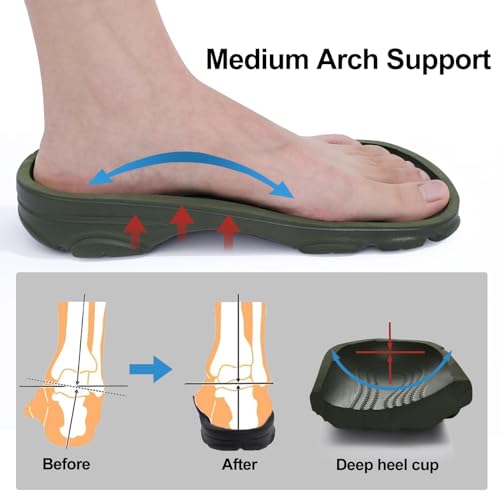Image of Beslip Comfortable Garden Clogs for Women and Men with Medium Arch Support | Waterproof Slip-Resistant Sandals, Lightweight EVA Slip-On Shoes for Indoor Outdoor