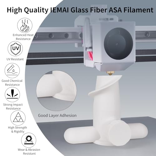 Image of IEMAI Glass Fiber ASA Filament 1.75mm Matte White 1kg, ASA-GF 3D Printer Filament with UV & Weather Resistant, Dimensional Stability & Low Warpage for Outdoor Functional Parts