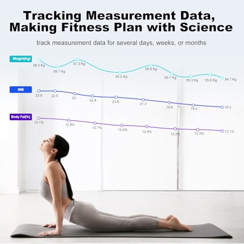Bascula de Baño,Bascula Grasa Corporal y Muscular,Bluetooth Balanza Peso Corporal con 22 Monitores de Composición,Pantalla Grande Bascula Inteligente para Frecuencia Cardíaca,IMC Muscular,Máximo 180kg - Imagen 4