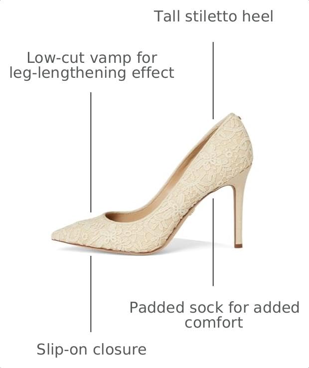 Image of Sam Edelman Womens Hazel