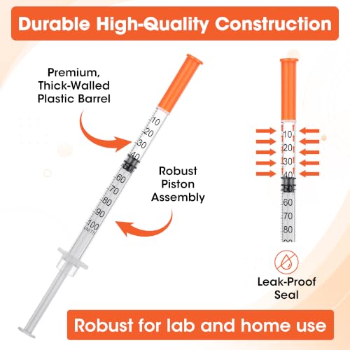 Image of 20 PACK, 1ml 31G Syringes 3 /10 inch(7.9mm), Individually Packed