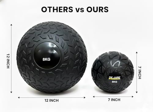 Image of DE JURE FITNESS Premium Slam Ball 7 inch Diameter - 8 KG Weighted Medicine Ball - No Bounce - Textured Grip - Strength Training, Crossfit, Power & Core Workout Ball for Home Gym - 8 KG