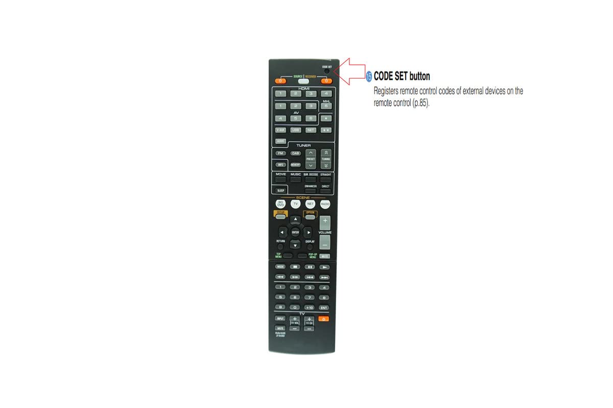 Amazon.com: HCDZ Replacement Remote Control for Yamaha RAV434