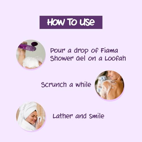 Image of Fiama Body Wash Shower Gel Blackcurrant & Bearberry, 1.3L Bodywash Refill Value Pouch for Women & Men with Skin Conditioners for Radiant Glow, Skin Friendly pH