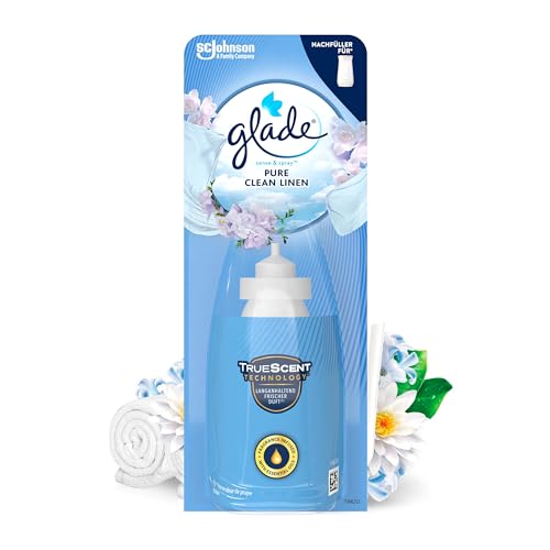 Glade - Recambio para Ambientador Automático Sense & Spray