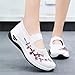 Zapatillas Deportivas Mujer Negras Comodas Casual Zapatos Deportivos Slip on Transpirables Pretty Moda Sneakers Sin Cordones Entretiempo Ligeros Barefoot Malla Calzado Clasico para Gimnasio Fitness Imagen de Zapatillas Deportivas Mujer Negras Comodas Casual Zapatos Deportivos Slip on Transpirables Pretty Moda Sneakers Sin Cordones Entretiempo Ligeros Barefoot Malla Calzado Clasico para Gimnasio Fitness