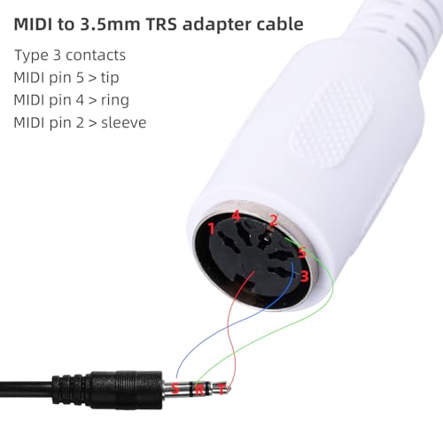 2pcs Type A MIDI à 3.5mm Adaptateur, 14" Câble de rupture MIDI Femmes TRS 3.5mm Accessoires de convertisseur audio masculin pour les synthés de clavier & DAWs