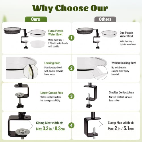 2 Pack Deck Bird Feeders Deck Mount Bird Bath Spa for Dual Use Deck Flower Stand Flower Pot Great for Attracting Birds Detachable and Adjustable Heavy Duty Sturdy Steel,Bronze - image 4