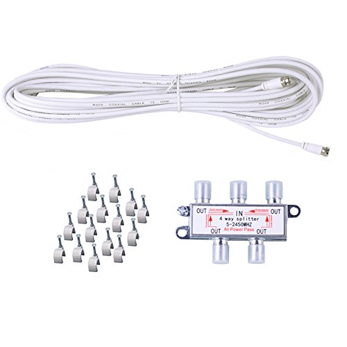 Lava Hd2605 Review Updated 2019 4k Motorized Outdoor Hdtv Antenna