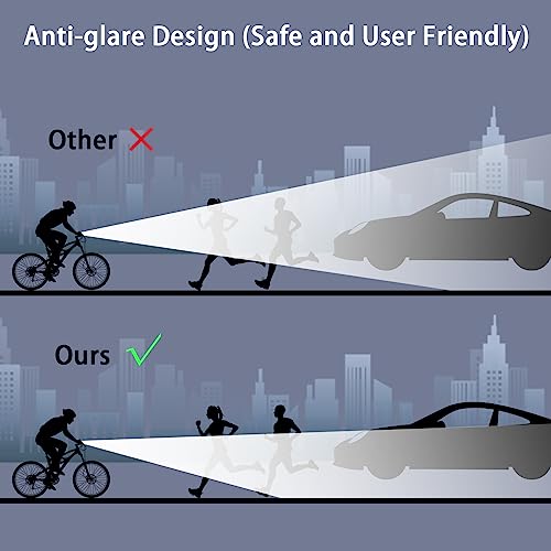 Super Bright LED Bike Light, USB Rechargeable Bicycle