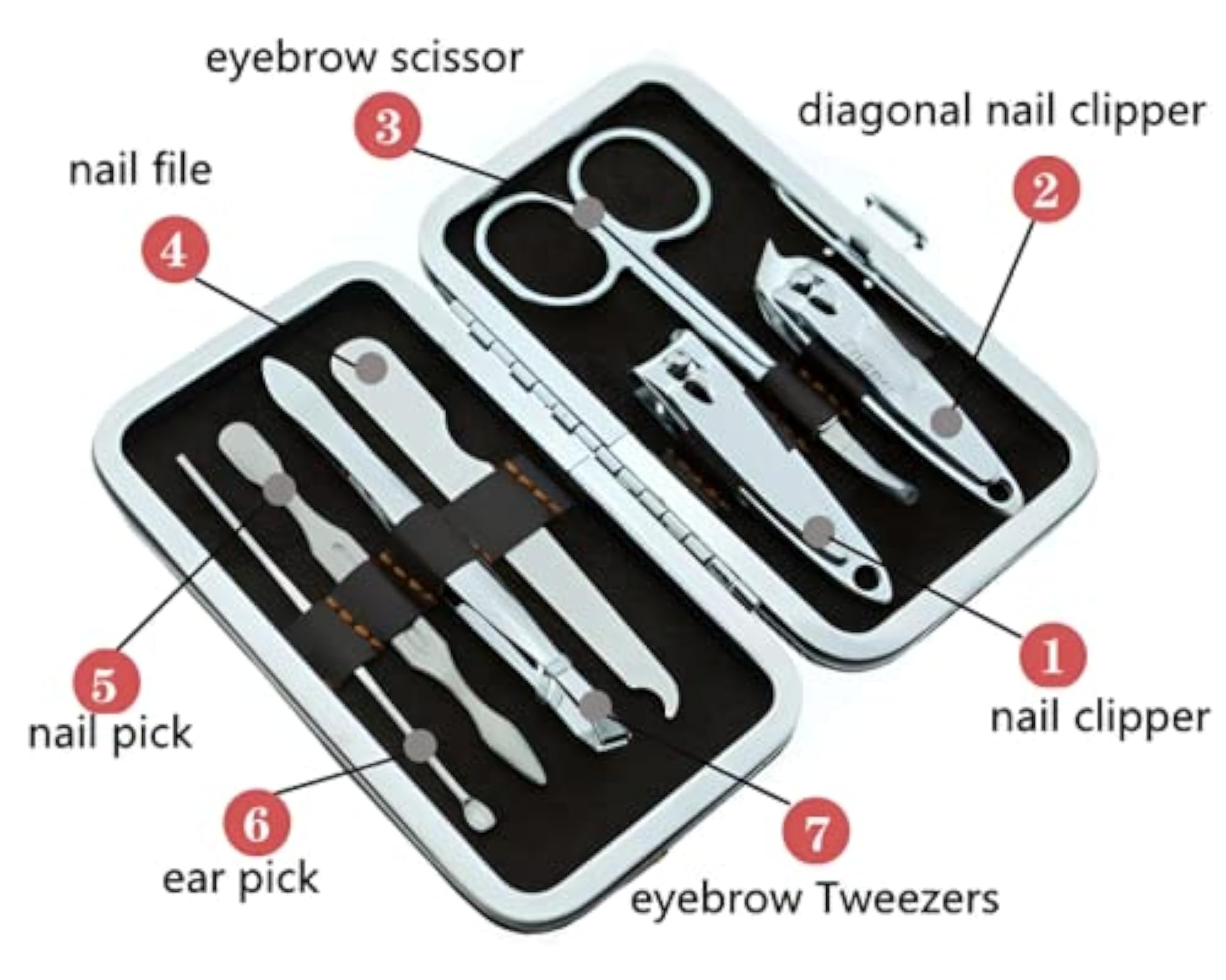 7pc Pedicure and Manicure Tools Kit for Travel and Home