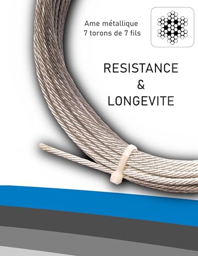 Cable Chapuis C1425L gris de alta resistencia para instalaciones estables 4