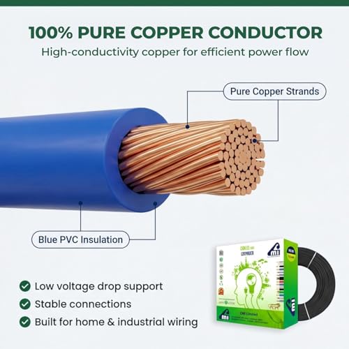 Image of CMI Wires & Cables 1 Sq. MM Single Core Copper Wire 45 Meter Roll, Black, Flame Retardant PVC Insulated Electrical Cable, Eco-Friendly, 10-Year Warranty for Domestic & Industrial Wiring
