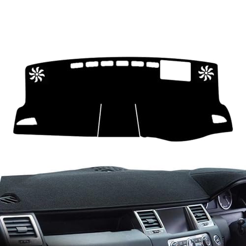 _bV{[h}bg ɓK J[Z_ 210n HUDt 2019N10~s _bV{[hJo[ Ԍ^p݌v ~ Ă~߃_bV{[h f荞݌y 򉻖h~ |GXef(ƍ̃GbW)