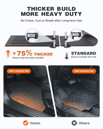 Image of Floor Mats for 2017-2026 Jeep Compass | Custom Fit TPE All Weather Floor Liners with Cargo Mat, Front & 2nd Row Full Set, Waterproof Heavy Duty Anti-Slip Car Mats
