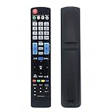 FACILE da prendere in mano: le sue dimensioni ridotte e compatte rendono questo telecomando facile da maneggiare e difficile da far scorrere.