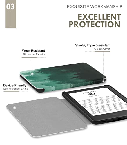 MoKo Case Fits 6" All-New Kindle (11th Generation-2024/2022 Release)& International Version - Image 4