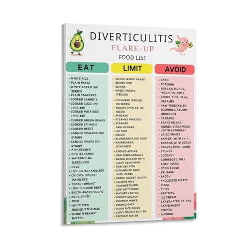 Dieta para diverticulosis y diverticulitis: lámina educativa enmarcada de 20x30cm para nutrición