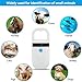 Agatige Haustier ID Lesegerät, Wiederaufladbarer Chipleser Haustier Chip ID Scanner Chiplesegerät für Hunde Mikrochip-Scanner Pet Tag Display für ISO 11784/11785, FDX-B und EMID