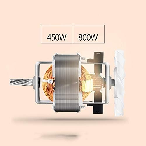 Electric Meat Grinders Stainless Steel Home Sausage Stuffer Meat Mincer Heavy Duty Household Mincer