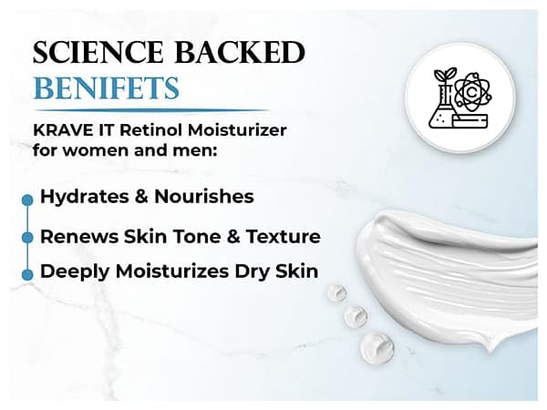 Day & Night Face Cream 2.5% Retinol Collagen Hydrating Moisturizer, Natural Anti Aging Cream with 10% Hyaluronic Acid, Vitamin E, Wrinkle & Neck firming Cream for Women, Fragrance Free,1.7 Fl. Oz - Image 7