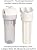 EcoPure EPW2C Carbon Whole Home Replacement Water Filter-Universal Fits Most Major Brand Systems (2 Pack), 2 Count (Pack of 2), Light Gray/Black