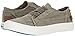 Blowfish Malibu Women's Marley Canvas Fashion Sneaker, Steel Grey Color Washed, 8 Medium US