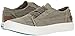 Blowfish Malibu Women's Marley Canvas Fashion Sneaker, Steel Grey Color Washed, 9 Medium US