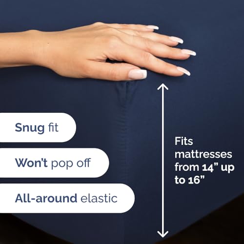 Image of Olympic Queen Sheet Set 66 inch x 80 inch - RV Olympic Queen Sheets - Navy Blue
