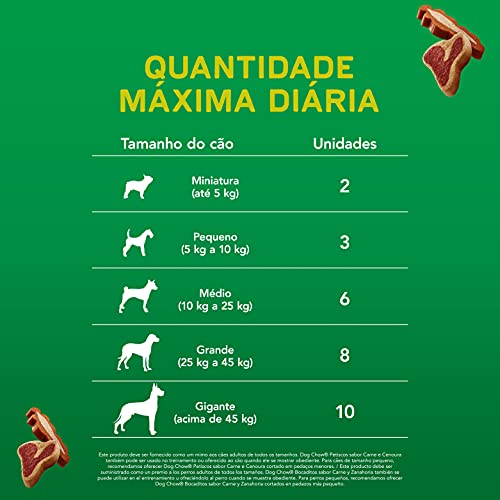 Nestlé Purina Dog Chow Carinhos Petisco Para Cães Adultos Mix De Carne E Cenoura 75G
