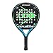 DUNLOP EXPLOSIVE PRO LTD LIME