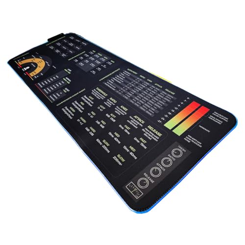 Mixing & Mastering Cheat Sheet Mousepad 35x25cm & 80x30cm