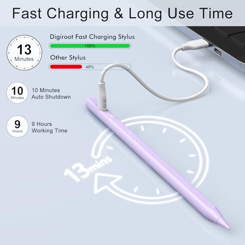 Image of DIGIROOT iPad Pencil【NO.1 Sales in US&EU】,13 Mins Fast Charge Stylus Pen for iPad with Palm Rejection for 2018-2024 iPad Air 3 /4 /5 /M2, iPad mini 5 /6, iPad 6 /7 /8 /9 /10, iPad Pro 11 inch,12.9 inch&M4 (Purple)