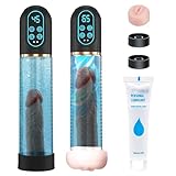 Penis Pump Penis...image