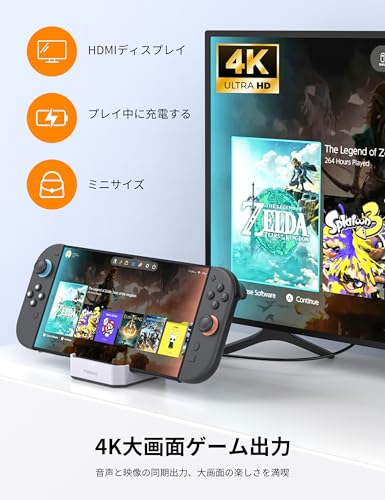 MOGOOD Switch ドック 互換Switch 2 USB C ドッキングステーション スイッチ TV ドッキングステーション HDMI 【4K@60Hz&1Gbps イーサネット&Type A 3.0*2&100W USB C 充電】Switch1 & Switch2（ファームウェアアップグレードファイルの提供）、携帯電話に対応