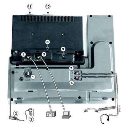Cp-9971-C-K9= Cisco Unified Voip 9971 Phone Charcoal (Renewed) #TOP2