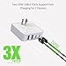 Nekmit USB C Charger, 52W 4-Port Flat USB Wall Charger USB C Wall Plug with Two 20W PD 3.0 and 2 USB Ports for iPhone 15/15 Pro/15 Pro Max, iPad Pro, AirPods, Galaxy, Android and More