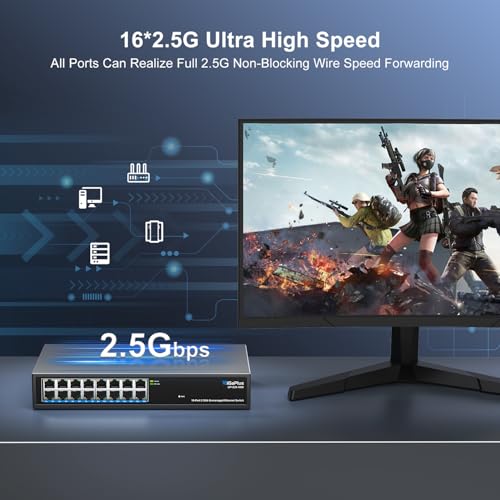 Image of 16 Ports 2.5Gb Unmanaged Ethernet Switch, 16*2.5G Base-T Ports. GiGaPlus 2.5Gbps Network Switch for 2.5Gbps NAS /PC, Wireless AP, WiFi6 Router. Plug and Play, Fanless Design.