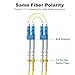 FiberPrime- OS2 LC to LC Single Mode Fiber Patch Cable, Duplex Singlemode 1G/10G, SMF, SM Fiber Optic Patch Cable, 9/125um, LSZH, 1m/3ft, 5Pack