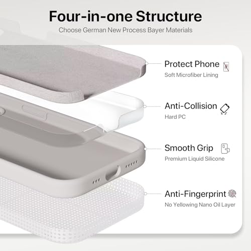 Image of GOODVISH Compatible with iPhone 15 Case, Silicone Upgraded [Enhanced Camera Protection] Phone Case with [2 Screen Protectors], Soft Anti-Scratch Microfiber Lining Inside, 6.1 inch, Rock Gray