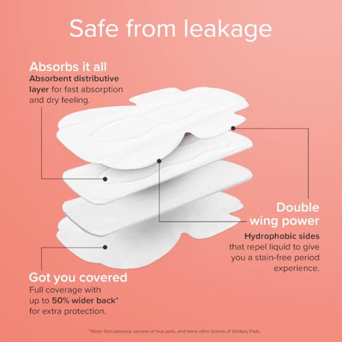 Image of Combo Sanitary pads (12XL+,20XL,18L) + Pimple Patch