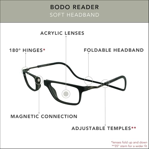 Clic BODO BLACK 1.50 Magnetic Reading Glasses thumb #4