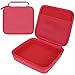 Aenllosi Hard Carrying Case Compatible with Air Hogs Zero Gravity Race Car,Storage Box for Zero Gravity Sprint Wall Climber & Charging Cable(Case Only,Red)