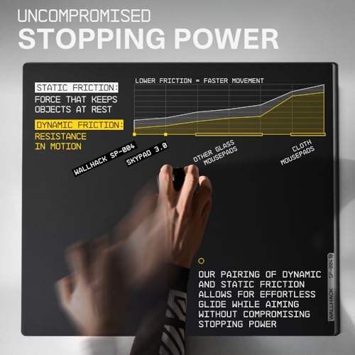 Wallhack 4.0 Glass Gaming MousePad - Professional Esport Mouse Mat with Specialty Surface for Top Speed and Control, Large Tempered Glasspad with Full Silicone Base - (SkyPAD Black,XL 16.92" x 19.29")