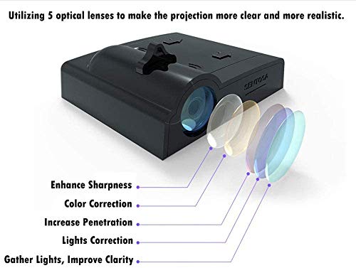 LoveFang-2Pack-Car-Door-Lights-for-Upgraded-Universal-Sensor-for-Car-Door-Led-Projector-Light