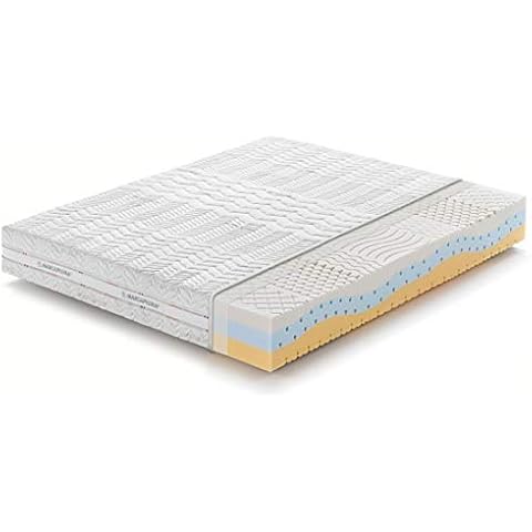 Marcapiuma Matelas Mémoire de forme ONDA MED Cover
