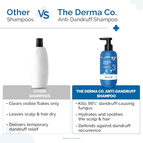 The Derma Co - Image 4 of 4
