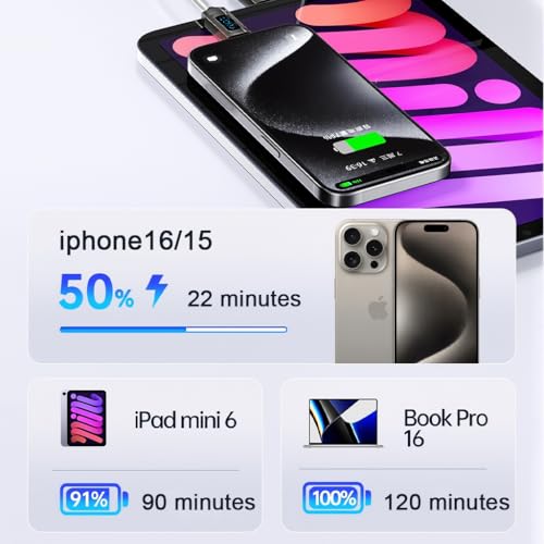 Image of Verilux TYPC C Charging Cable for iPhone 15, PD 240W TYPE C to TYPE C Fast Charging Cable Data Cable, Support USB 2.0 480Mbps Data Sync, 6.6ft LCD Display TYPC C Cable for Phone, Tablet