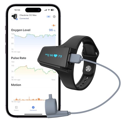 Wellue Wrist Pulse Oximeter Style 2
