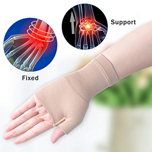 Wrist & Thumb Support Sleeve, 1 Pair Compression Arthritis Gloves For Unisex, Ideal For Carpal Tunnel, Wrist Pain & Fatigue, Sprains, Rsi, Tendonitis, Hand Instability, Sports, Typing #TOP1